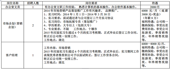 哇哈哈招聘_2015浙江杭州娃哈哈双语学校招聘教师11人公告