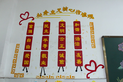 社会主义核心价值观