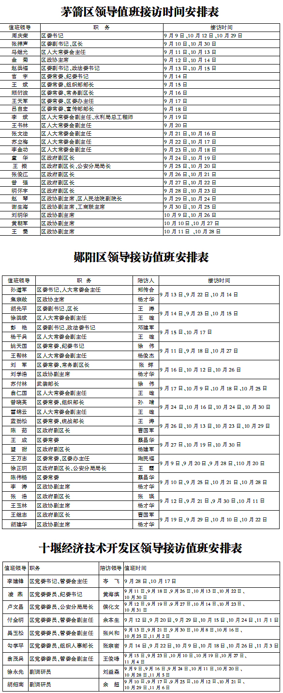 十堰市领导干部开门大接访值班安排公示